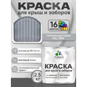 Краска по ржавчине для крыш и заборов Malare FastCorr быстросохнущая износостойкая матовая цвет сигнальный серый 2.5 кг
