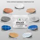 Краска для деревянного забора Malare дзабкрыш_537 Wood антисептическая быстросохнущая без запаха полуглянцевая летний бриз 0.5 кг