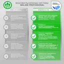 Краска для кирпича и бетона Malare Professional без запаха матовая цвет горная лаванда 2.7 л