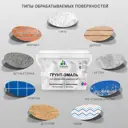 Грунт-эмаль 3 в 1 для деревянных поверхностей Malare Wood ГЭд_557 антисептическая быстросохнущая полуглянцевая цвет мокрый асфальт 0.5 кг