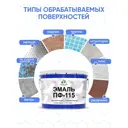 Эмаль универсальная Malare ПФ_029 Professional антикоррозионная цвет RAL 3020 красный глянцевая 10 кг