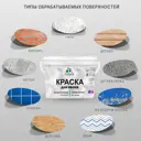 Краска интерьерная Malare обои_204 Professional быстросохнущая матовая цвет перо павлина 9 л