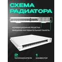 Радиатор панельный Metronex 21 300x1400 мм боковое подключение сталь белый с кронштейном