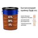 Быстросохнущий битумный праймер Пруф 5л банка