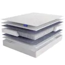 Матрас Lineaflex Como Como_180x200 180x200x19 см независимый пружинный блок 2-спальный
