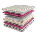 Матрас независимый пружинный блок Mr.Mattress Light Way Boomerang MRM000002276, 180x200 см