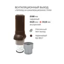 Комплект кровельной вентиляции Polivent (Колпак ⌀160мм/Вентиляционный выход 500мм с переходом ⌀110мм) для плоской кровли RAL 8017 коричневый