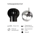 Комплект кровельной вентиляции Polivent (Турбодефлектор ⌀160мм/Вентиляционный выход 500мм с переходом ⌀110мм) для скатной кровли RAL 9005 чёрный