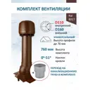 Комплект кровельной вентиляции Polivent (Колпак ⌀160мм/Вентиляционный выход ⌀110/160мм 700мм/Проходной элемент) универсальный RAL 8017 коричневый