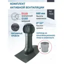 Комплект кровельной вентиляции Polivent (Нанодефлектор ⌀160мм/Вентиляционный выход ⌀110/160мм 500мм) для битумной кровли RAL 7024 серый графит