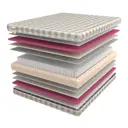 Матрас независимый пружинный блок Mr.Mattress Light Way Idea MRM000033116, 200x190 см