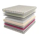 Матрас независимый пружинный блок Mr.Mattress Light Way Mix MRM000002158, 90x190 см