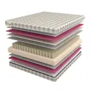 Матрас независимый пружинный блок Mr.Mattress Light Way Union MRM000033124, 200x190 см