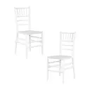 Комплект кухонных стульев 2 шт Dobrin Linda lmzl-pp718 40.7x41x46.5 см пластик цвет белый