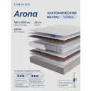 Матрас Lineaflex Arona 180x200x23 см независимый пружинный блок, двуспальный