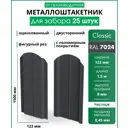 Металлический штакетник Steelcraft Classic M-образный 123мм 1.5м двухсторонний RAL 7024 графитовый серый 25шт