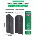 Штакетник Steelcraft Modern m-образный 12мм 180см двухсторонний фигурный Грей дуб 3D