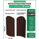 Штакетник Steelcraft Royal п-образный 15мм 150см двухсторонний фигурный коричневый RAL 8017