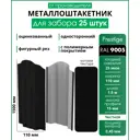 Штакетник Steelcraft Prestige полукруглый 15мм 150см двухсторонний фигурный Серый дуб