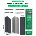Штакетник Steelcraft Royal полукруглый 15мм 150см односторонний фигурный серый RAL 7004