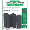 Штакетник Steelcraft Classic прямой 8мм 150см двухсторонний фигурный Пепельный дуб