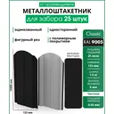 Штакетник Steelcraft Classic полукруглый 15мм 150см односторонний фигурный бежевый RAL 1015