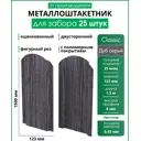 Штакетник Steelcraft Classic п-образный 15мм 150см двухсторонний фигурный Пепельный дуб