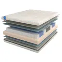 Матрас Honnemed Traum 90x190x18 см независимый пружинный блок 1-спальный