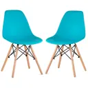 Стулья для кухни Стулбержи со спинкой Eames 2 шт бирюзовый