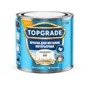 Грунт-эмаль по металлу 3 в 1 Topgrade гладкая цвет белый база BW 0.5 л