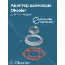 Комплект дымохода коаксильный Okseler D100 100x100 мм оцинкованная сталь oks00006