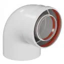 Комплект дымохода коаксильный Okseler D125 195x145 мм оцинкованная сталь oks00037