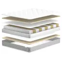 Матрас Corretto Yason 180x195x20 см пружинный 1-спальный