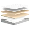 Матрас Corretto Pegas 80x200x20 см беспружинный 1-спальный