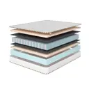 Матрас Corretto Roma 120x190x18 см независимый пружинный блок 1-спальный