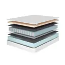 Матрас Corretto Life style 80x195x16 см независимый пружинный блок 1-спальный