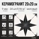 Керамогранит Motto Levels N100083 20x20см цвет серый