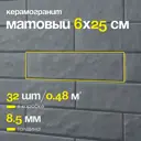 Керамогранит Motto Monotone N100091 6x25см цвет синий