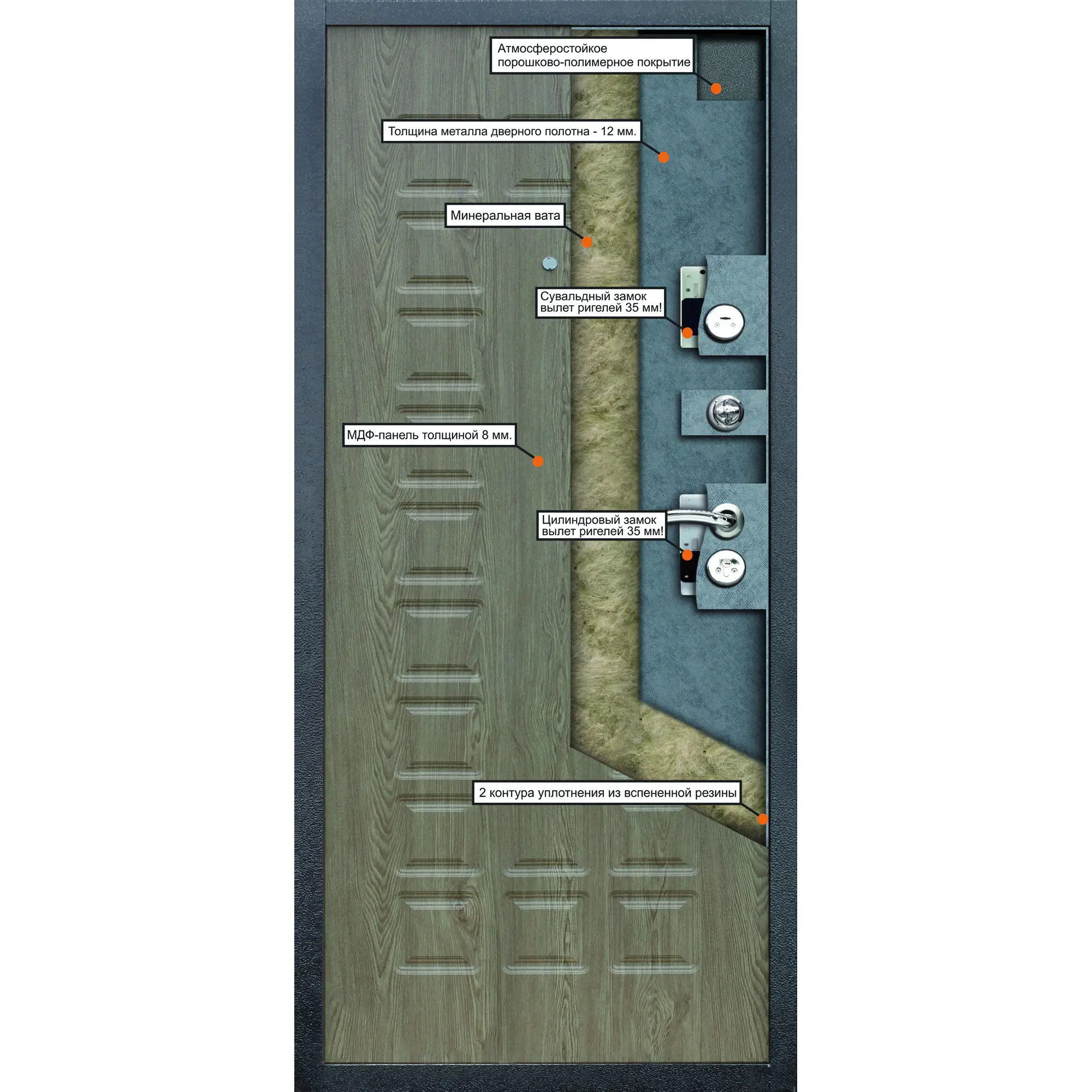 Изображение товара Дверь входная металлическая Йошкар, 860 мм, левая, цвет ель карпатская