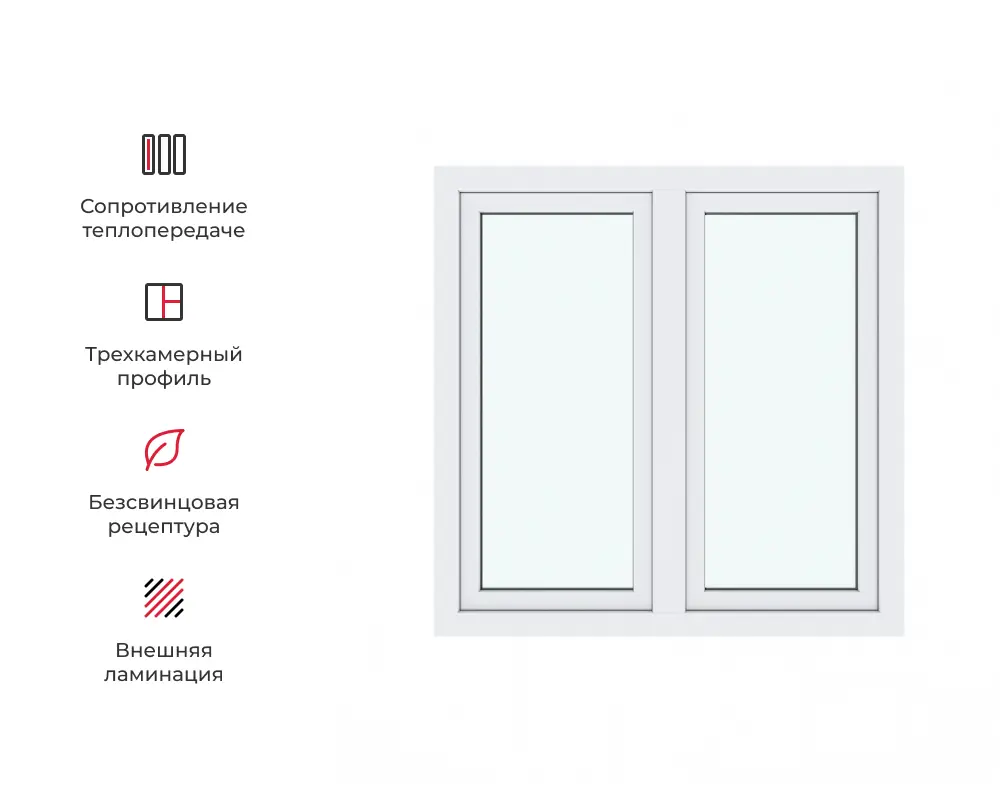 Изображение товара Пластиковое окно Амега ПВХ левое поворотное/правое поворотно-откидное 120х120см однокамерный белый