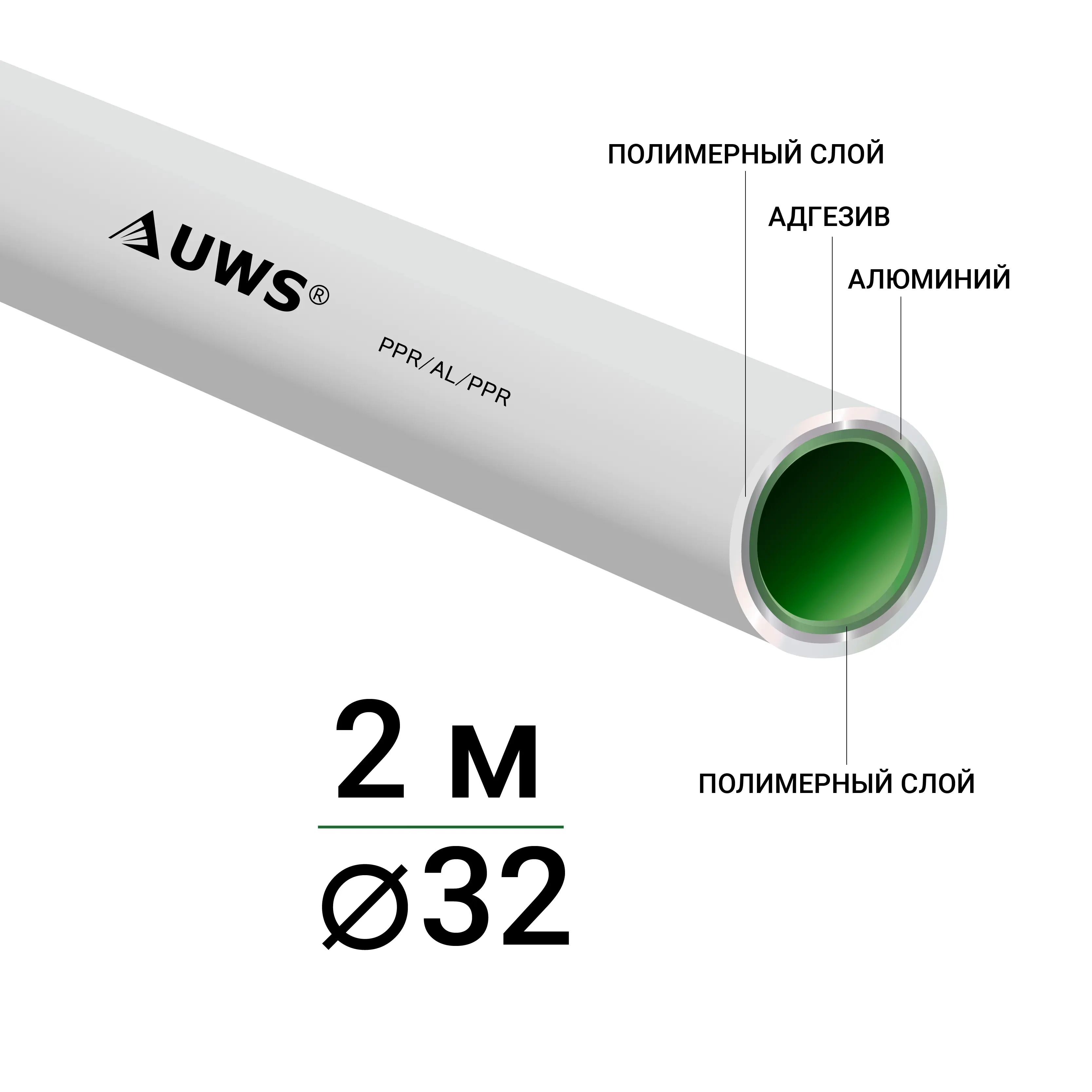 Изображение товара Труба металлополимерная PPR-AL-PPR UWS Standart 32x3.0 мм 2 м