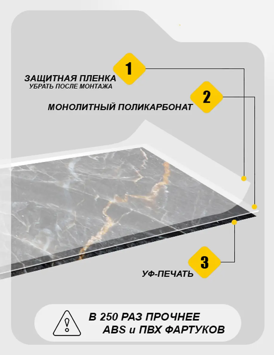 Изображение товара Стеновая панель Студия Фартуков Мозаика с узорами 200x60x0.2 см поликарбонат цвет разноцветный