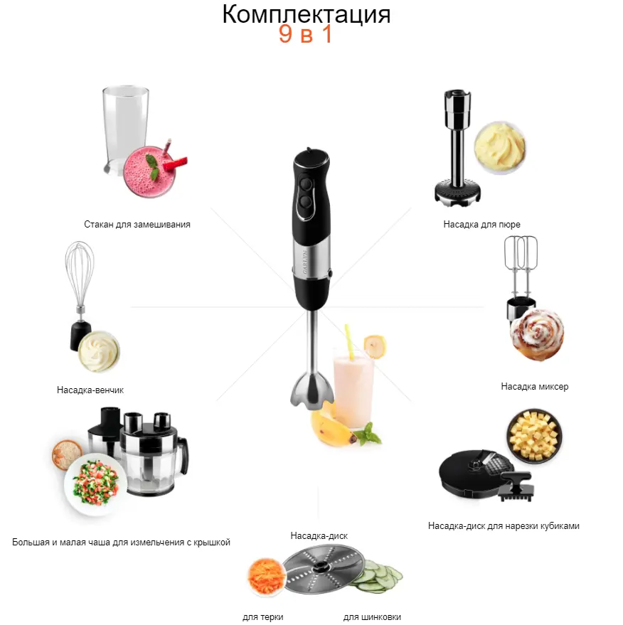 Изображение товара Погружной блендер Garlyn HB-320 9 скоростей 1432018 цвет серо-черный