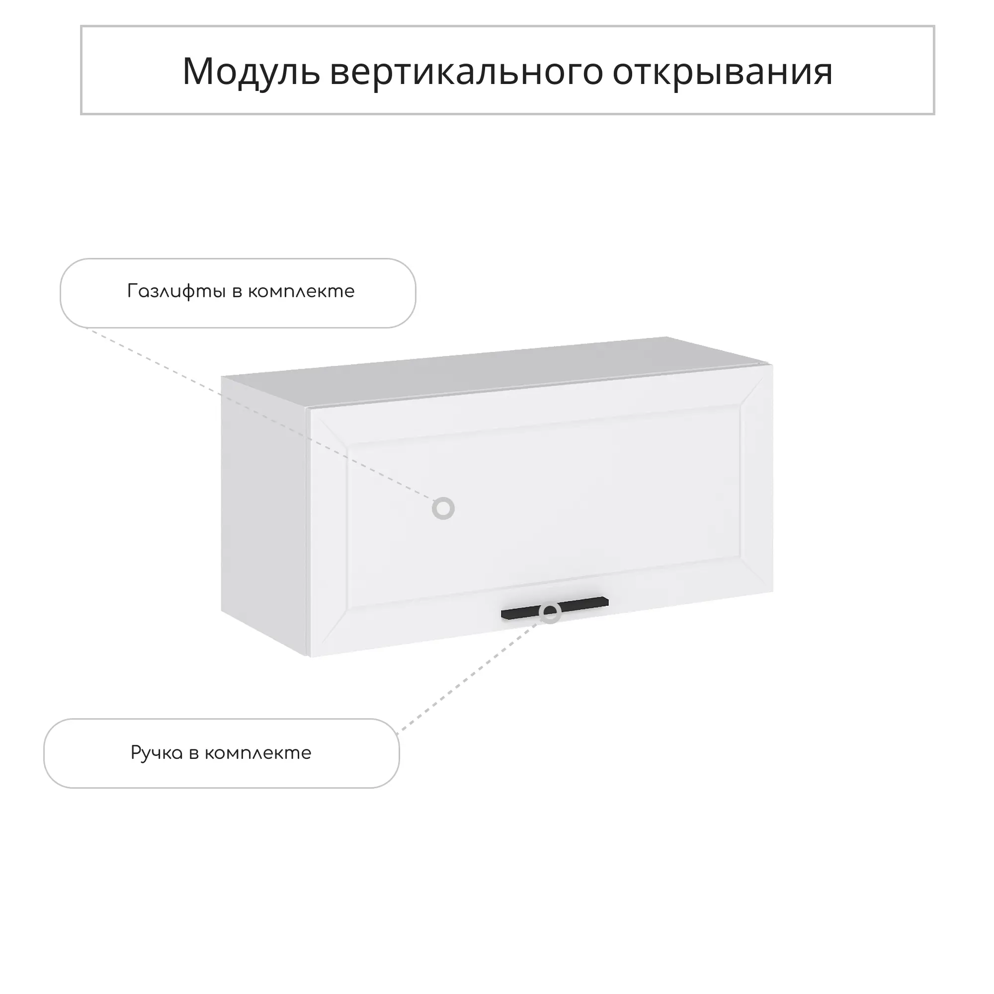 Изображение товара Навесной шкаф горизонтальный Сурская мебель Глетчер Айленд 80x35.8x31.8 см МДФ цвет белый