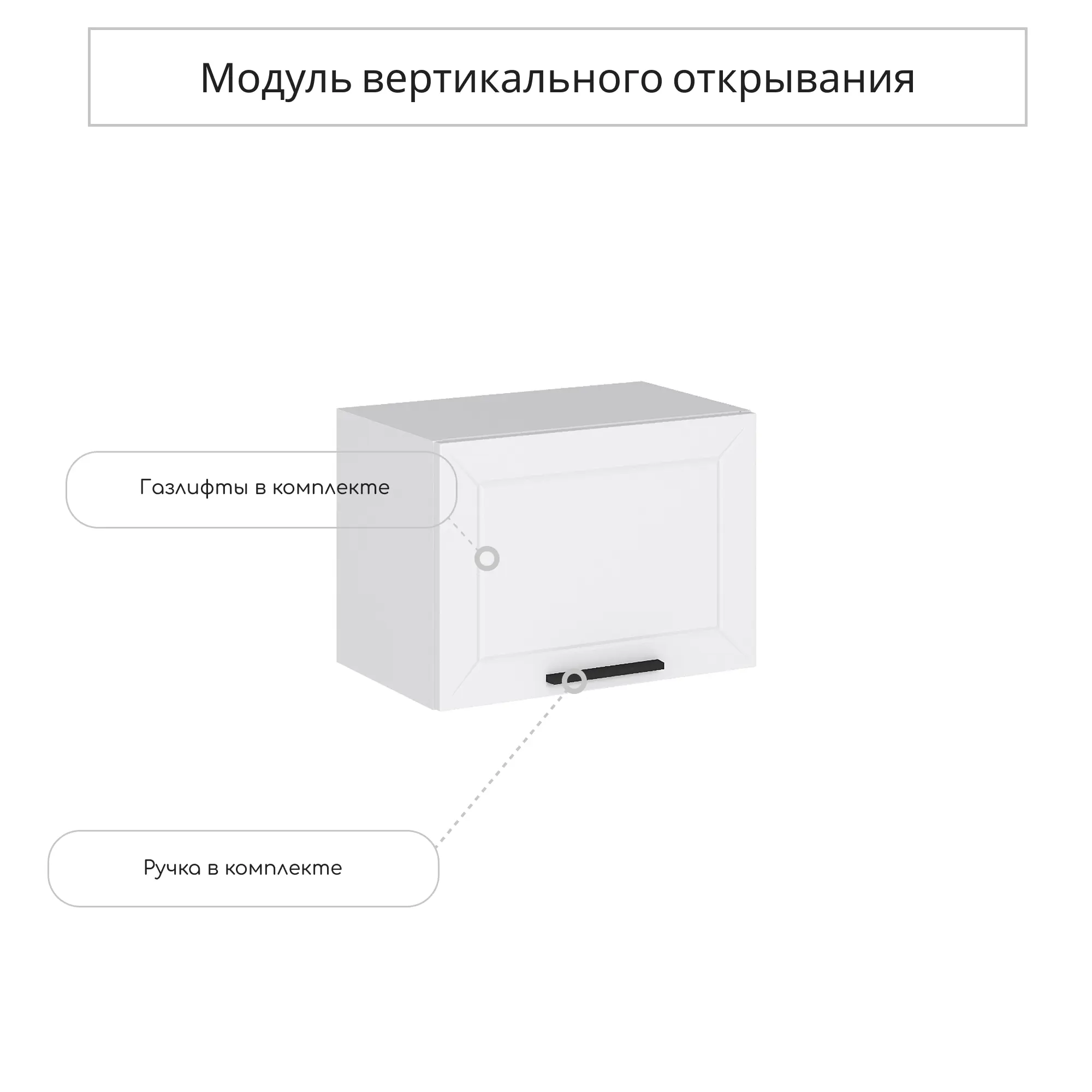 Изображение товара Навесной шкаф горизонтальный Сурская мебель Глетчер Айленд 50x35.8x31.8 см МДФ цвет белый