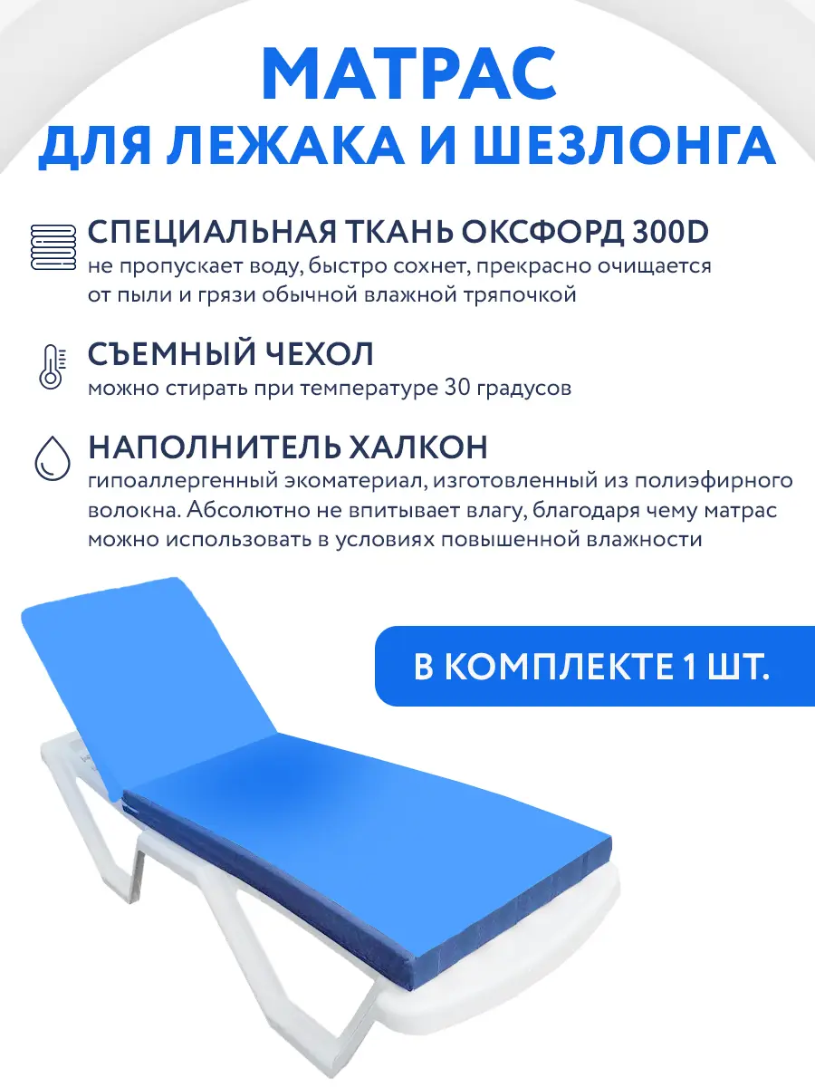Изображение товара Матрас для лежака Everena Matras-Blue-1 180x55 см синий