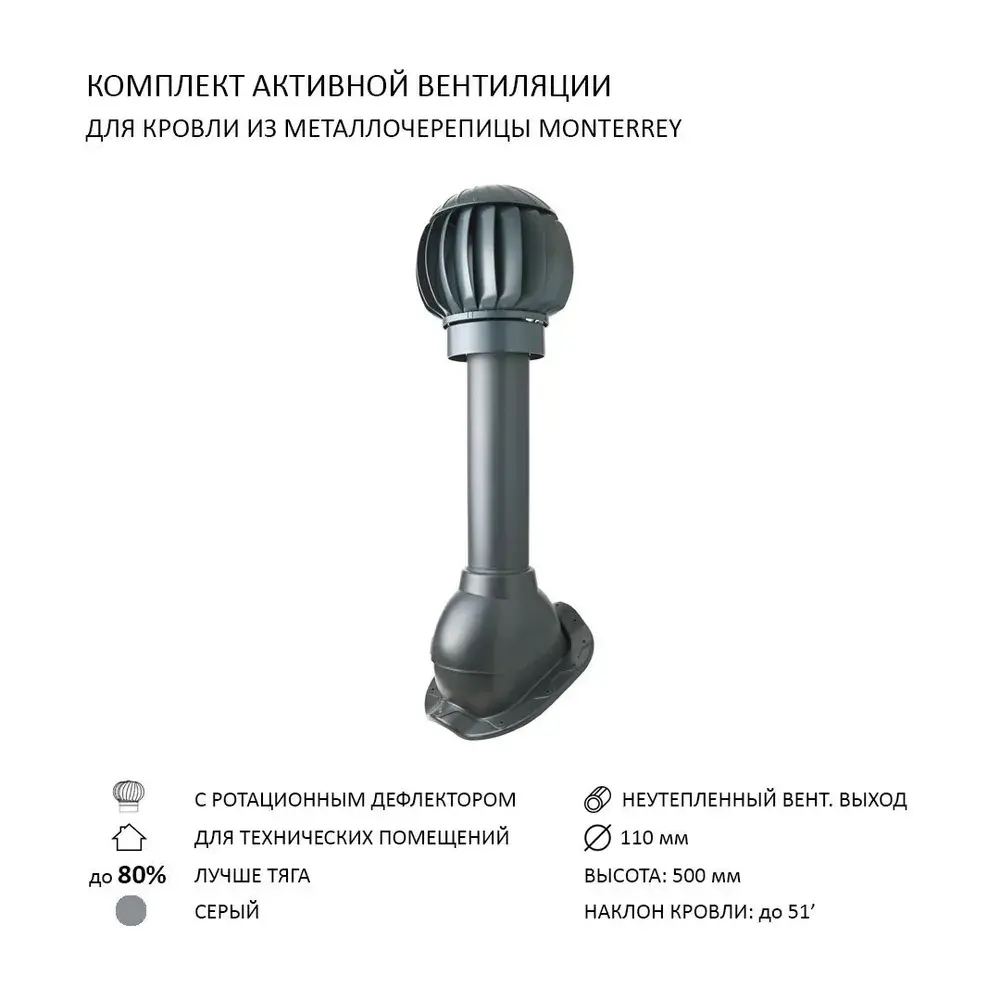 Изображение товара Комплект системы вентиляции POLIVENT ND100 с манжетой и дефлектором 110 мм