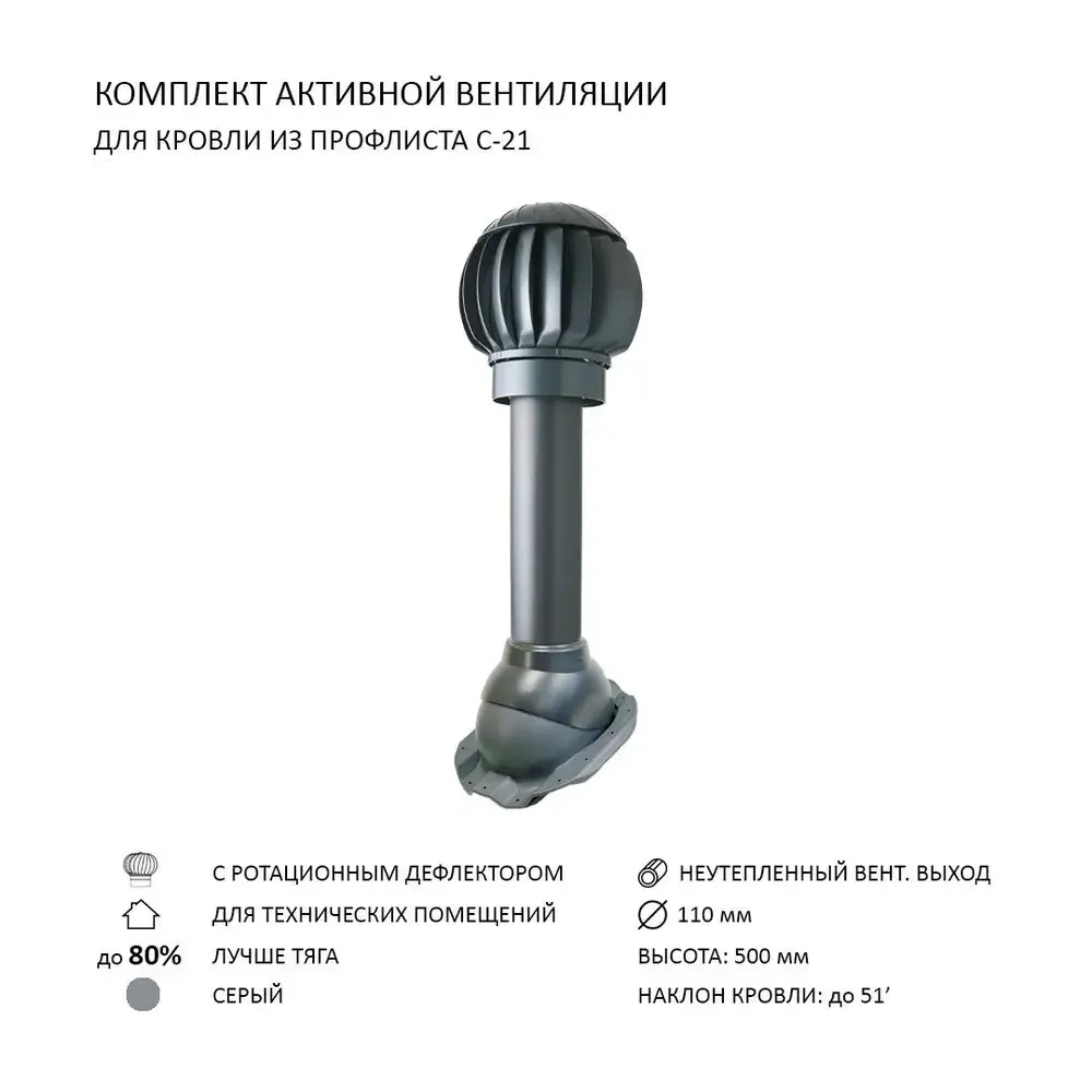 Изображение товара Нанодефлектор Polivent ND100 с манжетой D110 для профнастила