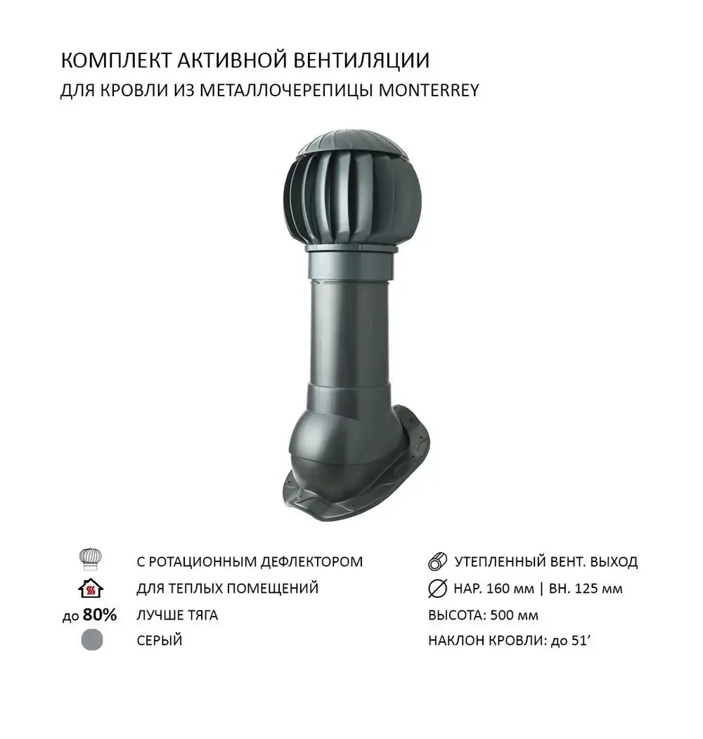 Изображение товара Нанодефлектор Polivent ND160 с утепленным выходом Н500 для металлочерепицы