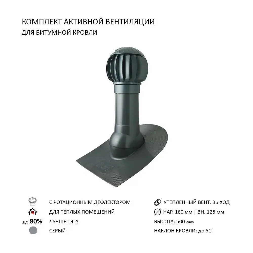 Изображение товара Нанодефлектор Polivent ND160 с утепленным вентиляционным выходом Н500 и кровельным элементом